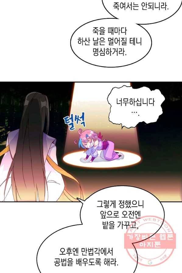 G 혼자만 레벨업 58화 6