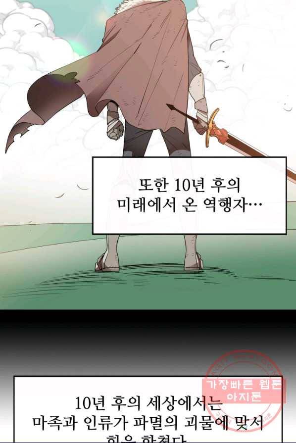 먹을수록 강해짐 24화 2