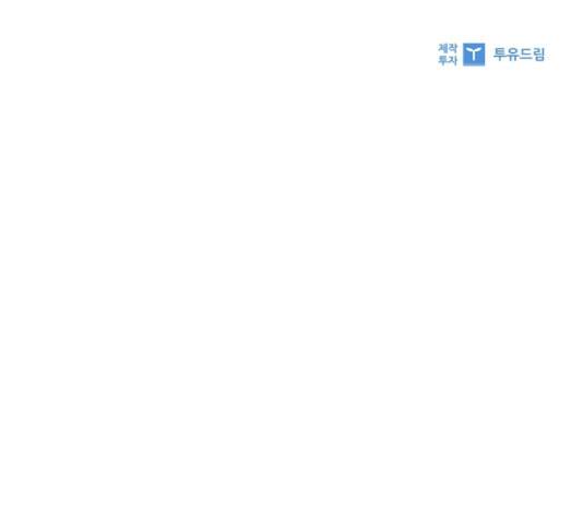 황제와의 하룻밤 21화 135