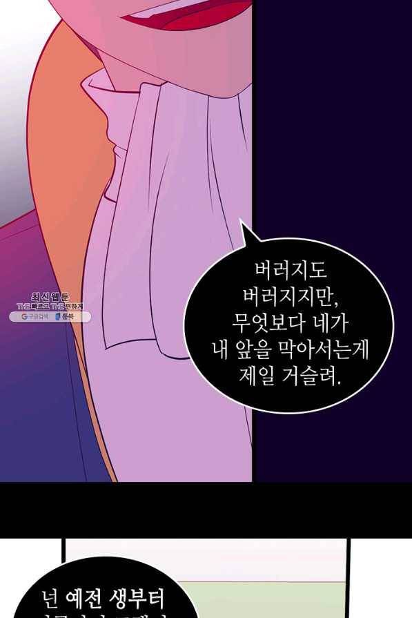 왕의 딸로 태어났다고 합니다 시즌4 134화 38