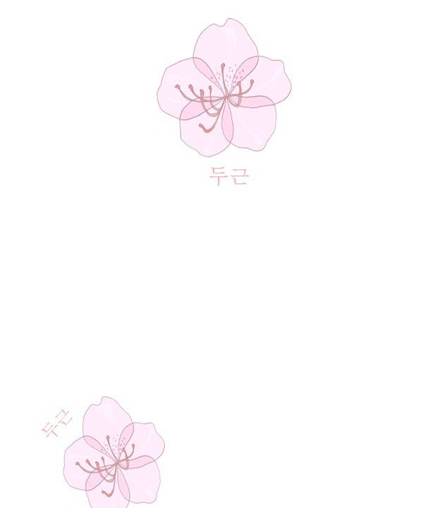 두근두근두근거려 0화 2