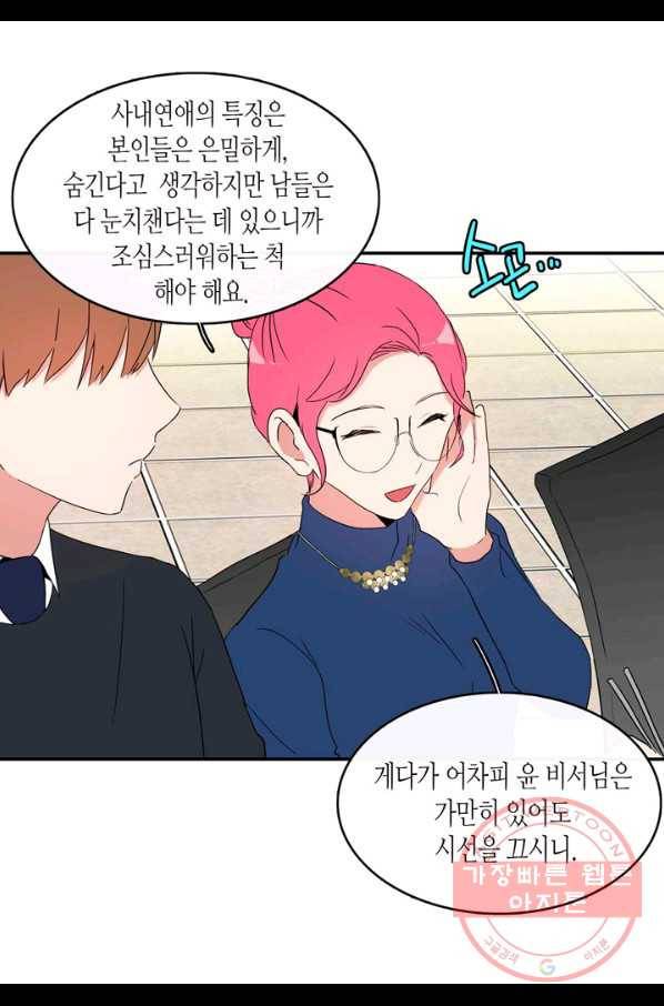 내 연애의 문제점 59화 26