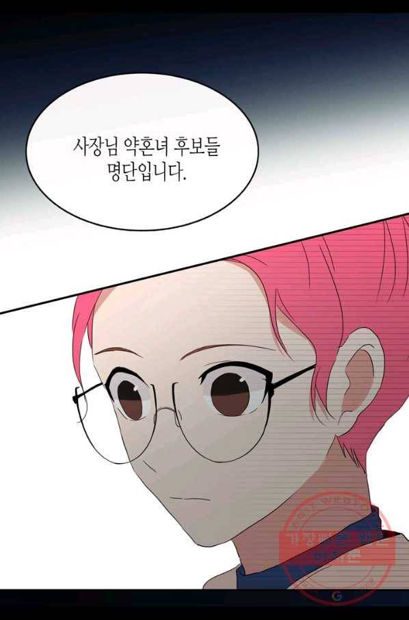 내 연애의 문제점 59화 40