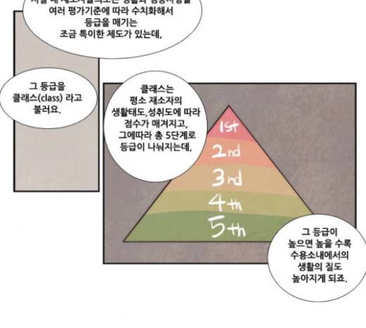 모태솔로수용소 12화 40