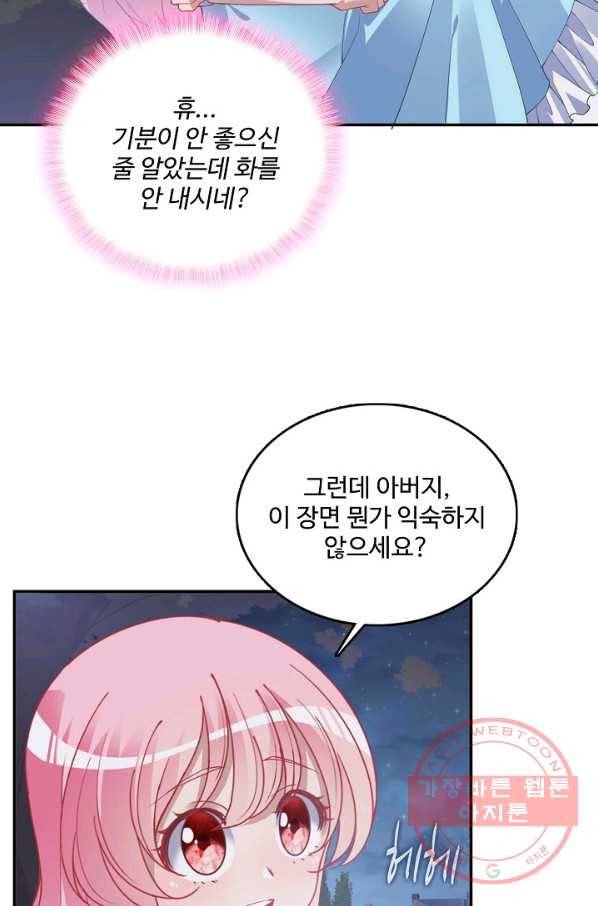 황녀의 생존법칙 128화 3