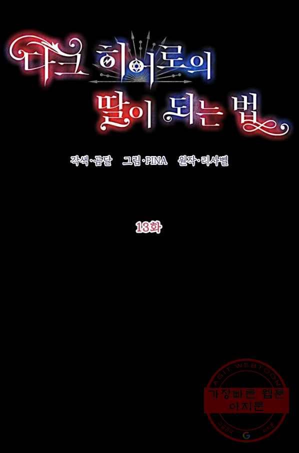 다크 히어로의 딸이 되는 법 13화 7