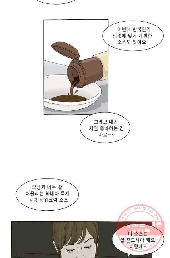 노점 묵시록 31화 6