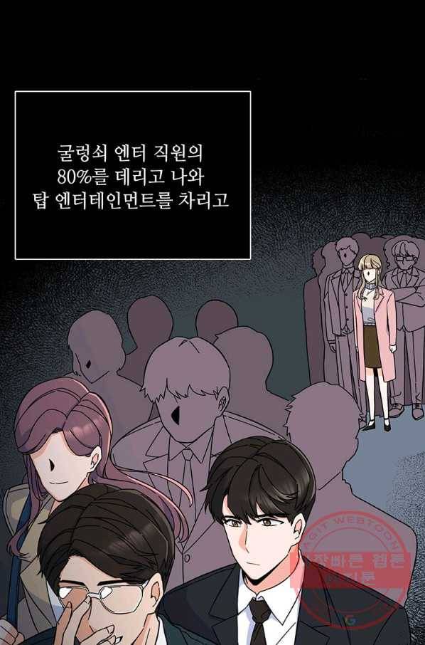 1년차 만렙 매니저 2화 4
