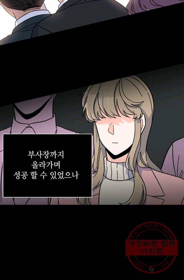 1년차 만렙 매니저 2화 6