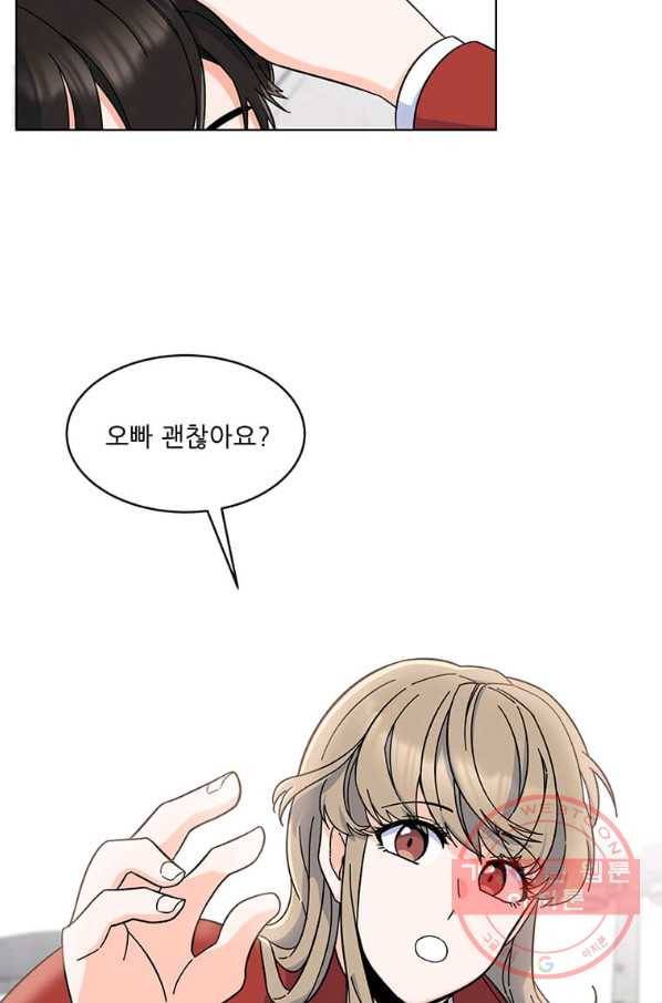 1년차 만렙 매니저 2화 10