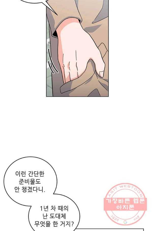 1년차 만렙 매니저 2화 22