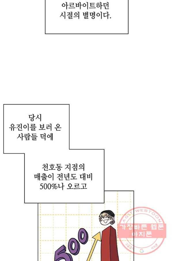 1년차 만렙 매니저 2화 40