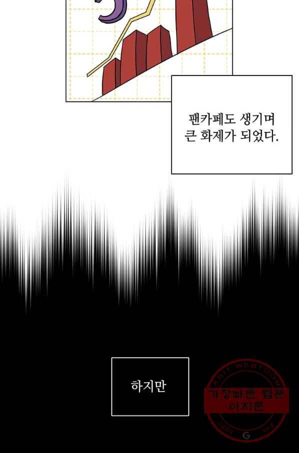 1년차 만렙 매니저 2화 41