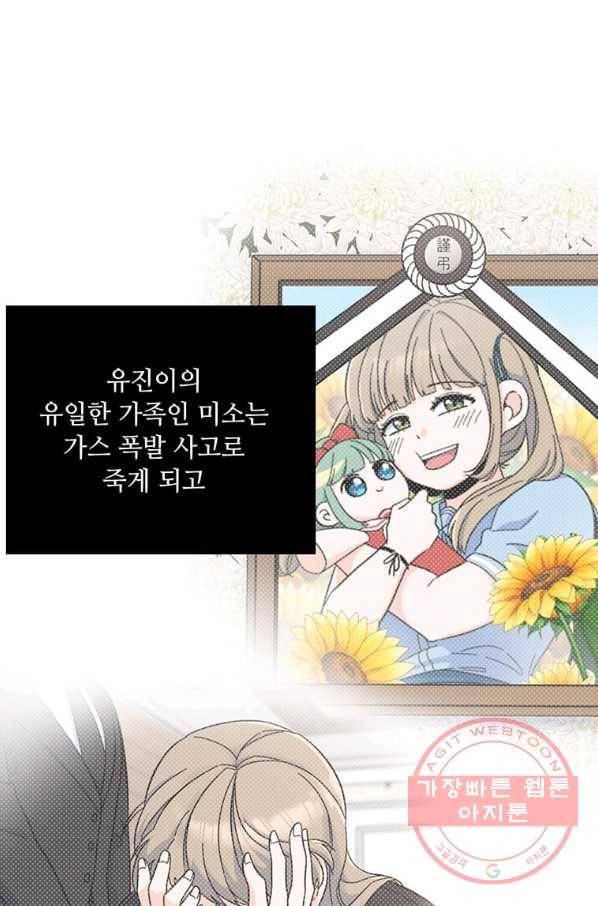 1년차 만렙 매니저 2화 49