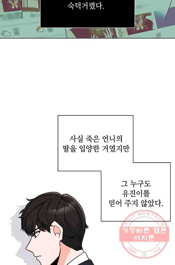 1년차 만렙 매니저 2화 51