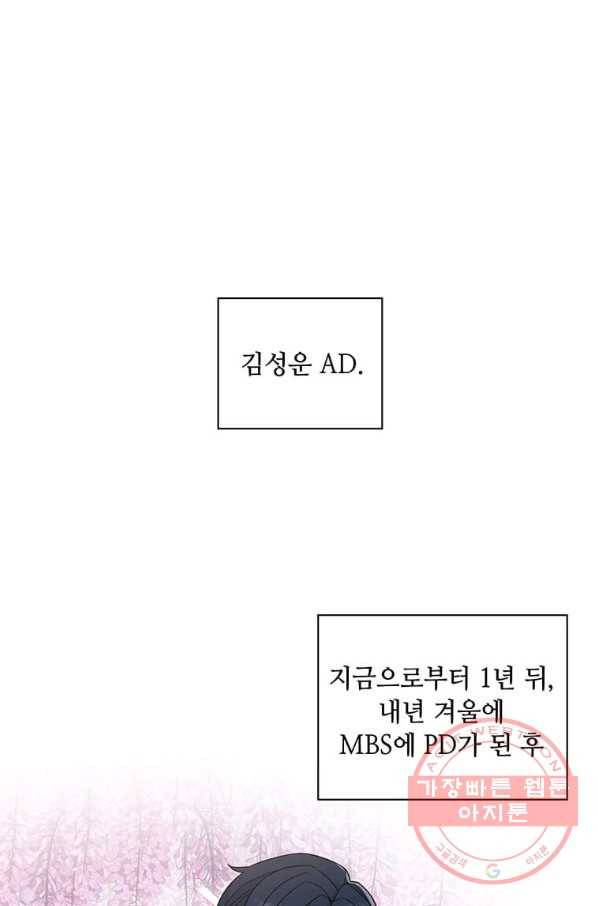 1년차 만렙 매니저 2화 66