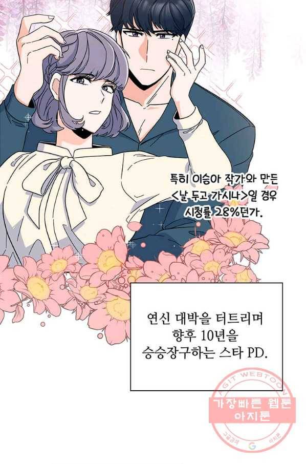 1년차 만렙 매니저 2화 67