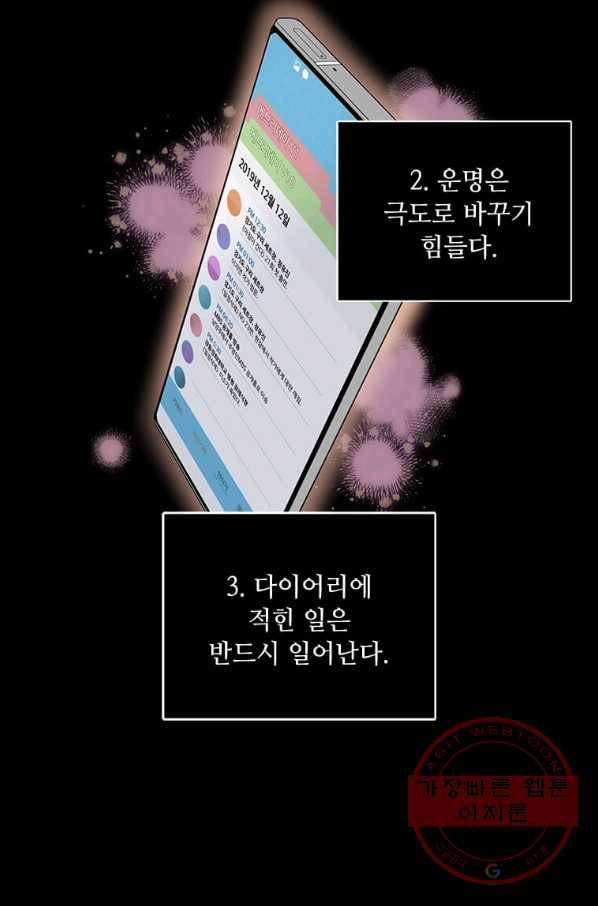 1년차 만렙 매니저 11화 5