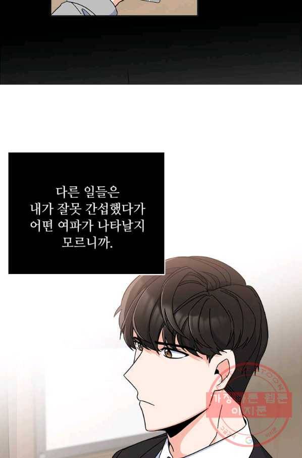 1년차 만렙 매니저 11화 10