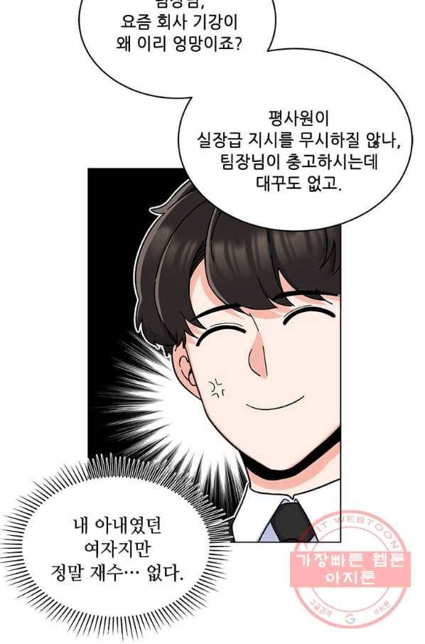 1년차 만렙 매니저 11화 29