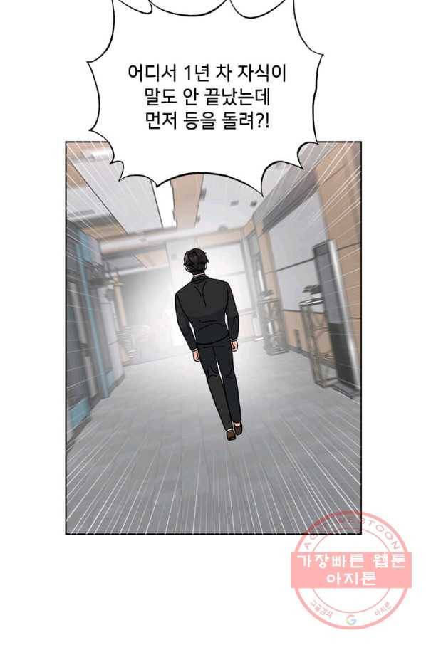 1년차 만렙 매니저 11화 43