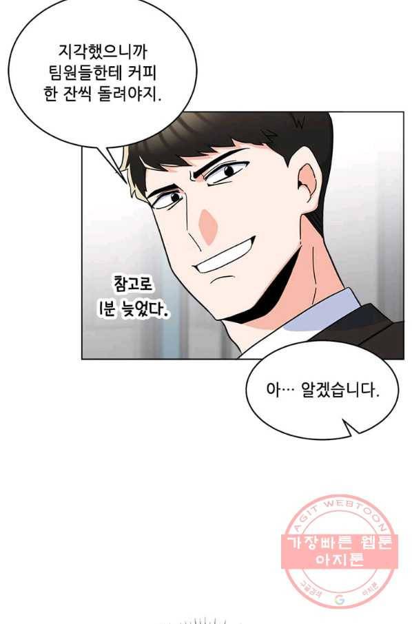 1년차 만렙 매니저 11화 62