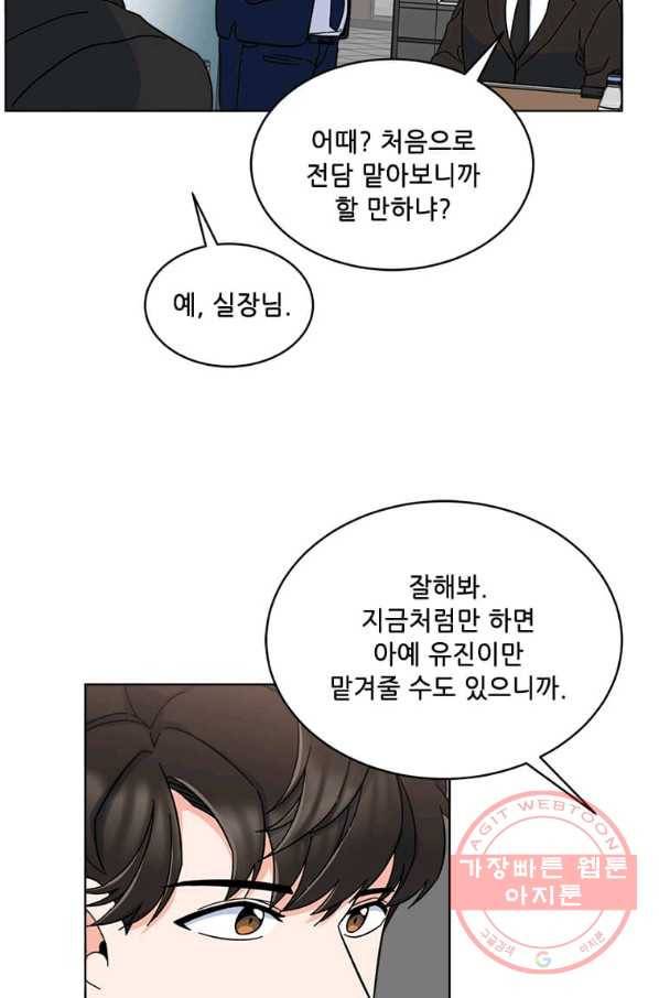 1년차 만렙 매니저 11화 70