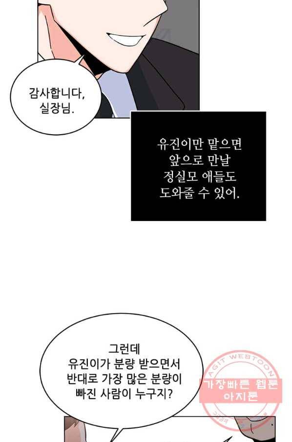 1년차 만렙 매니저 11화 71