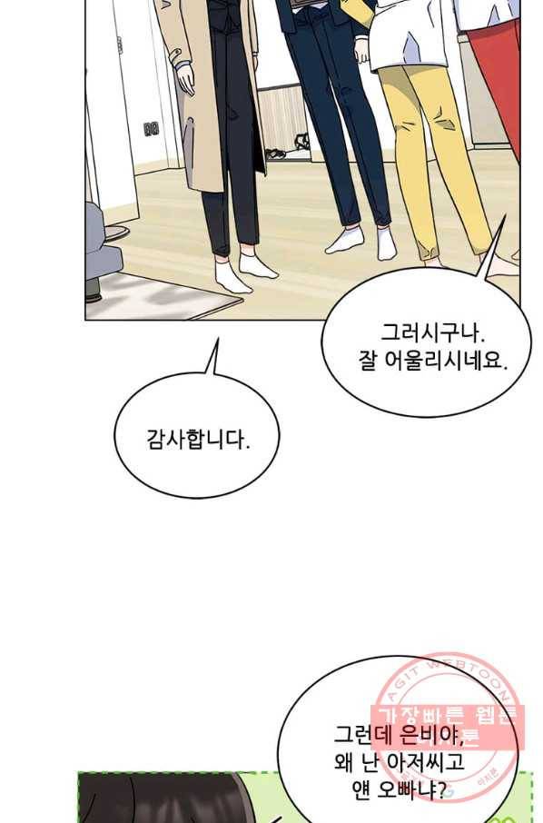 1년차 만렙 매니저 19화 5