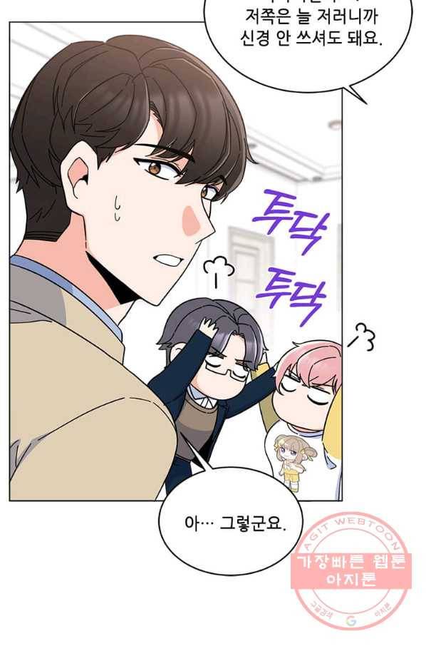 1년차 만렙 매니저 19화 7