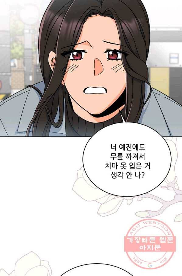 1년차 만렙 매니저 19화 40