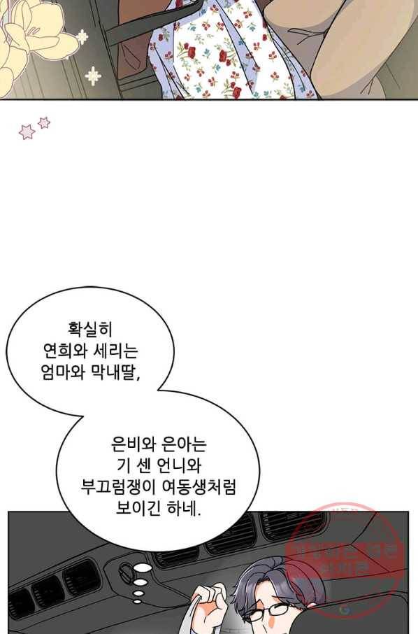1년차 만렙 매니저 19화 51