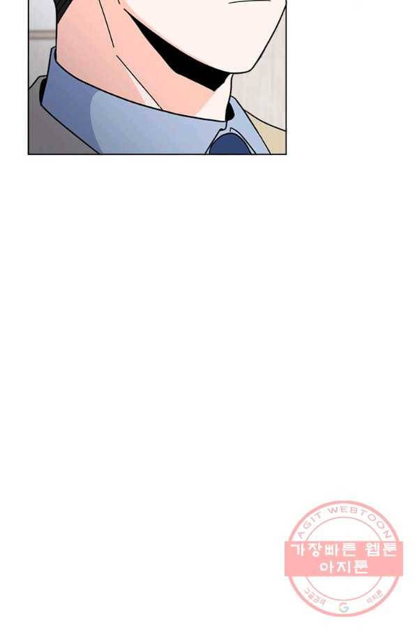 1년차 만렙 매니저 19화 75