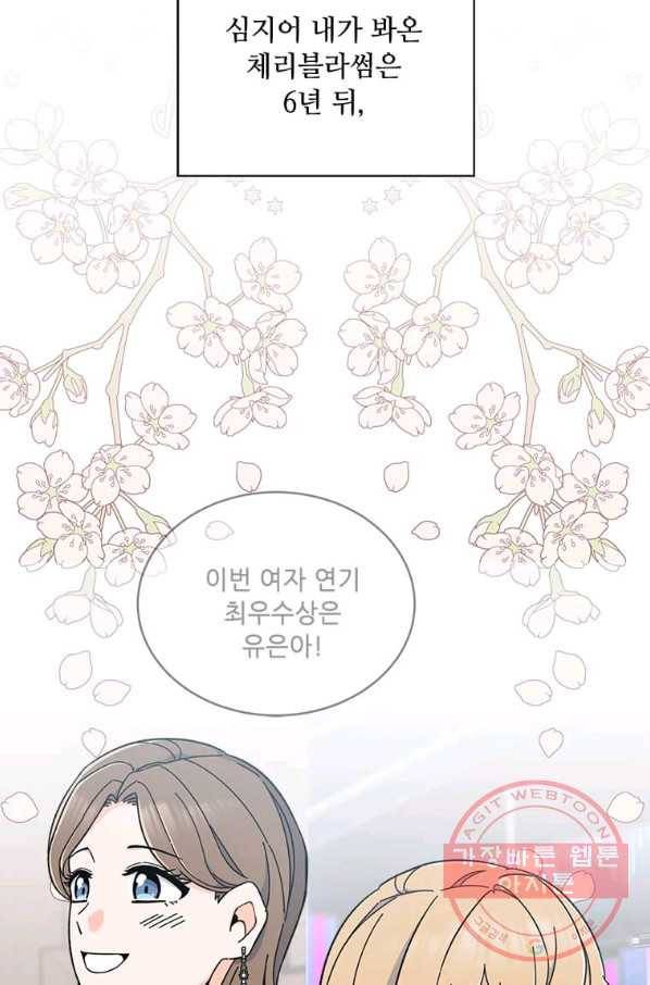 1년차 만렙 매니저 19화 83