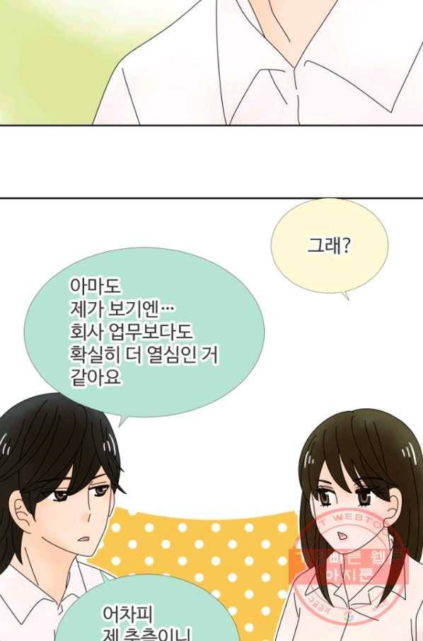오늘 밤 어때? 69번째 밤... 금욕생활의 이유는... 2