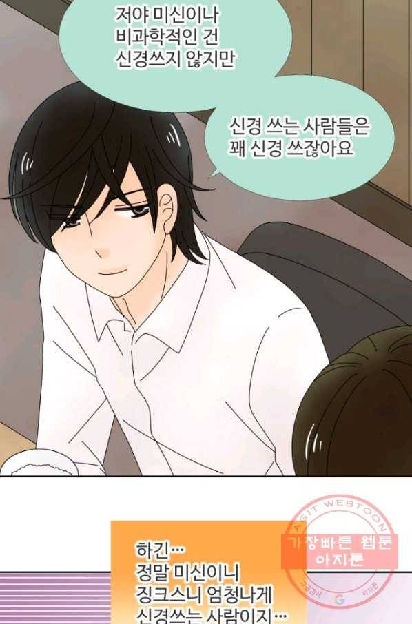 오늘 밤 어때? 69번째 밤... 금욕생활의 이유는... 5