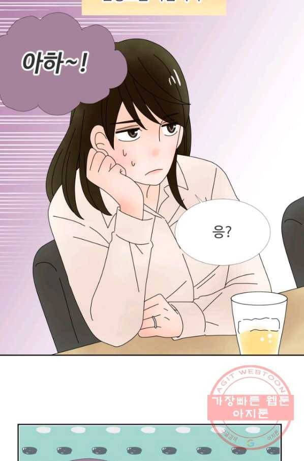 오늘 밤 어때? 69번째 밤... 금욕생활의 이유는... 6