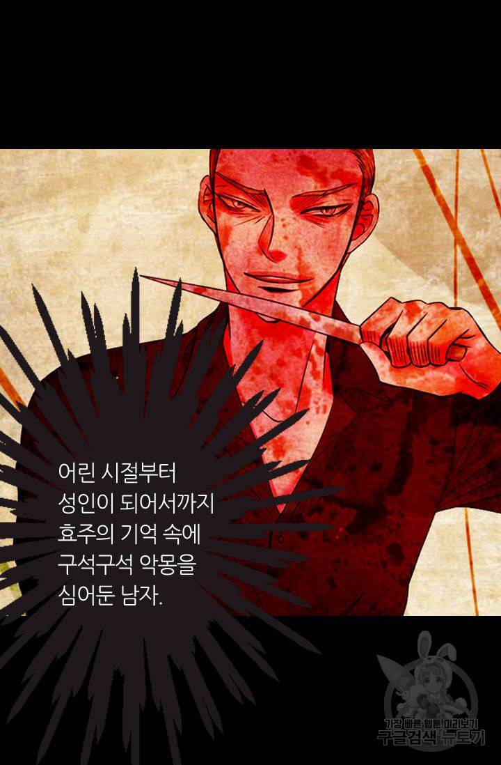 남친 없음(+남친 있음) 184 72