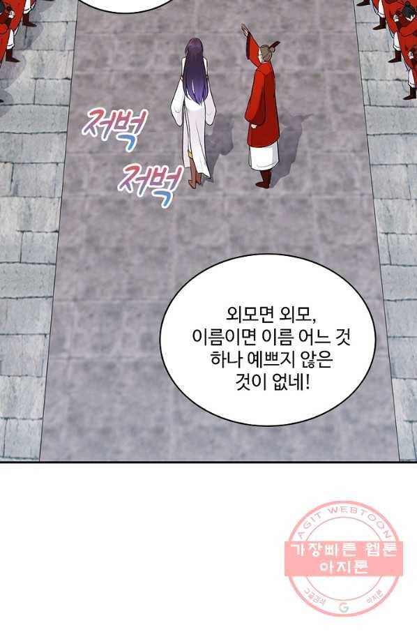 내 소설의 악역이 되다 45화 48