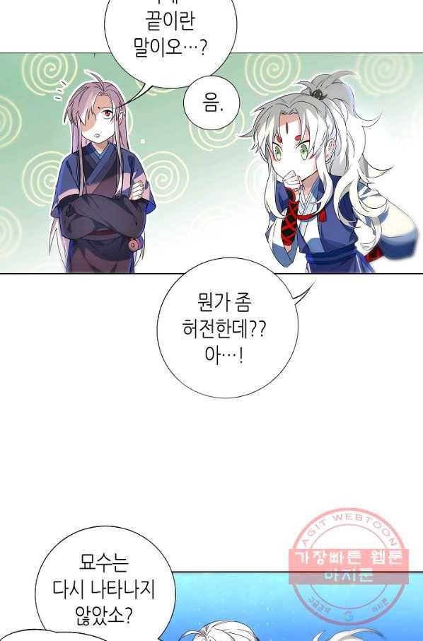 주작의 귀환 45화 - 꼭두각시라고 5