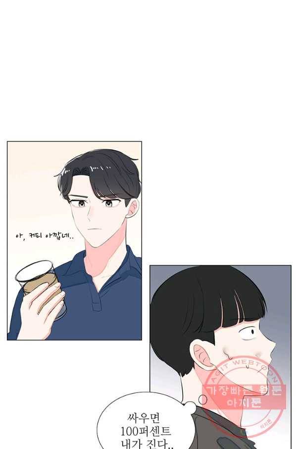 아는 척 하지마! 47화 4