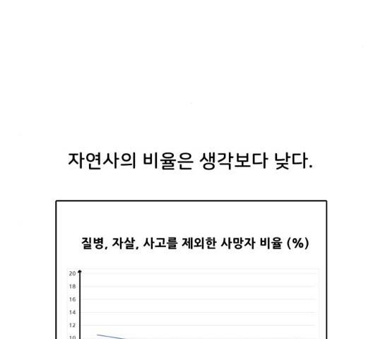 닥터앤닥터 육아일기 205화 5