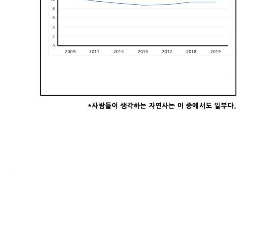 닥터앤닥터 육아일기 205화 6
