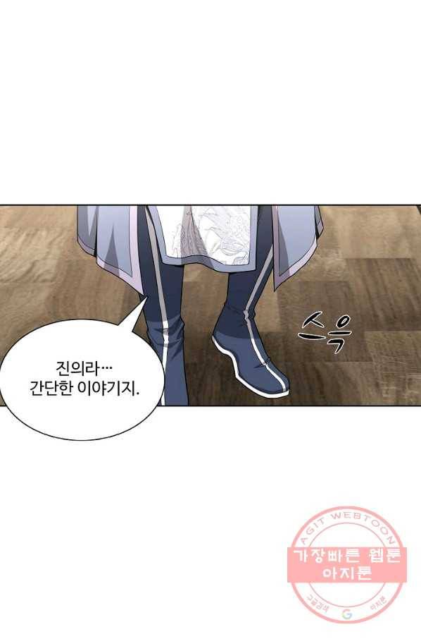 상태창 쓰는 광제님 14화 2