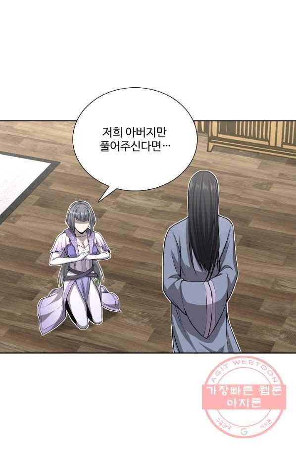상태창 쓰는 광제님 14화 13