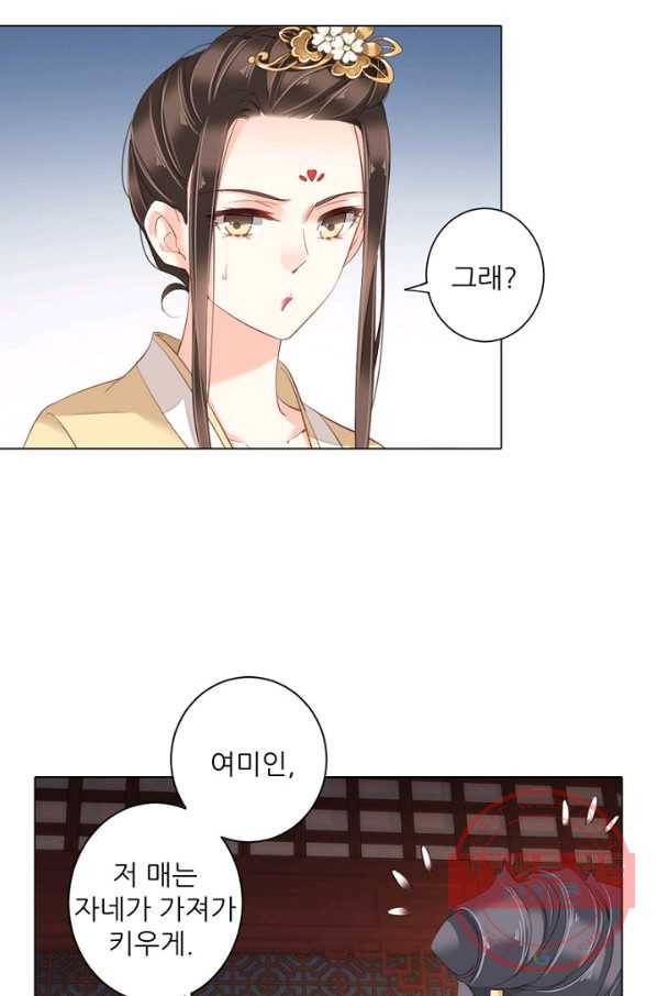 위황후, 궐을 쓰다 - 87화 4