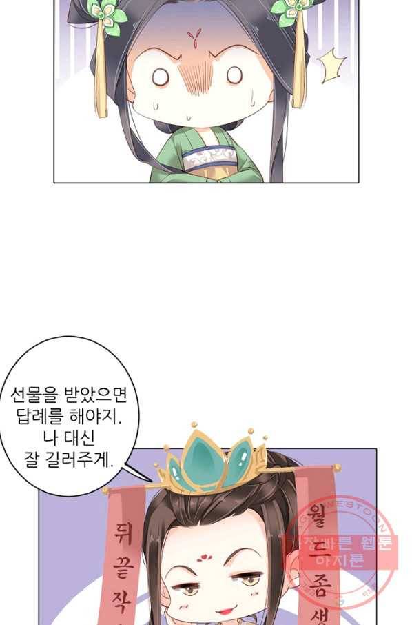위황후, 궐을 쓰다 - 87화 7