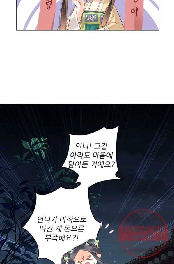 위황후, 궐을 쓰다 - 87화 8