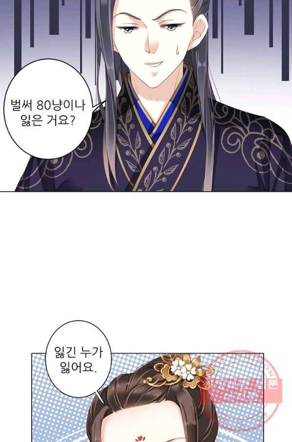 위황후, 궐을 쓰다 - 87화 13