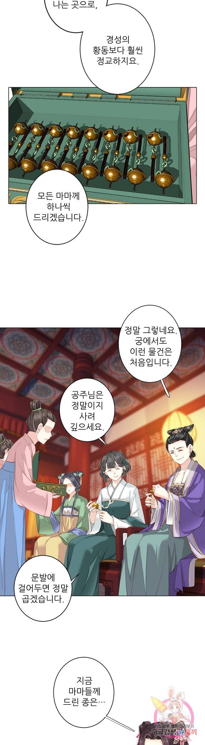 위황후, 궐을 쓰다 88화 5